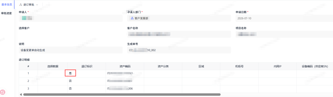 机器退订了,数据还在盘里躺着?我的五步回收流程